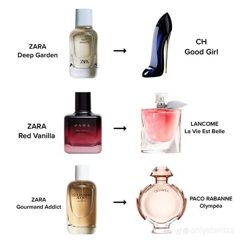 dior addict dupe zara